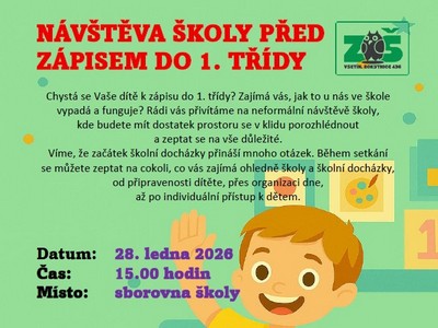Návštěva školy před zápisem do 1. třídy